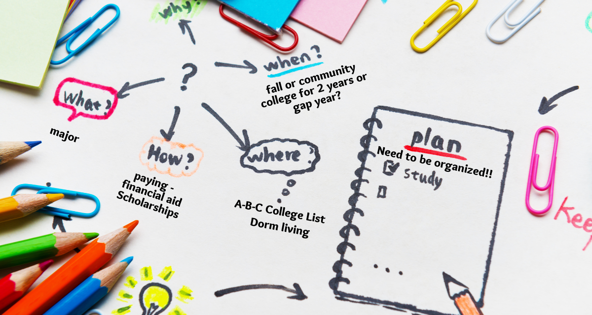 High School Seniors Have You Finalized College Plans Review This List 
